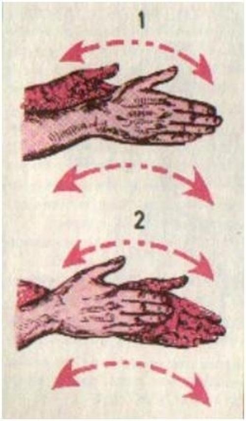 Тибетская гормональная гимнастика. 06