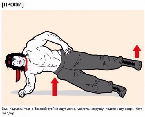 Полезные упражнения!  Вариации для новичка, среднего уровня и профессионала? 08