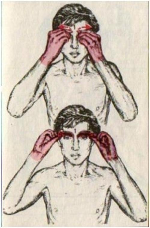 Тибетская гормональная гимнастика. 03