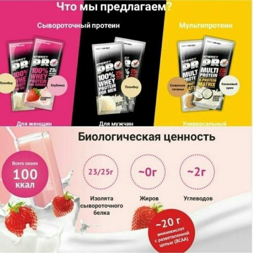 Спортивное питание для мужчин и женщин. 03