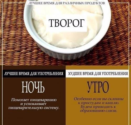 Лучшее и худшее время для употребления определенных продуктов? 04