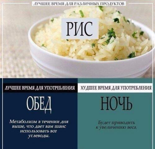 Лучшее и худшее время для употребления определенных продуктов? 03