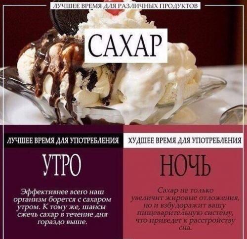 Лучшее и худшее время для употребления определенных продуктов? 02