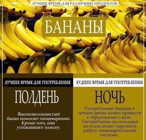 Лучшее и худшее время для употребления определенных продуктов? 05