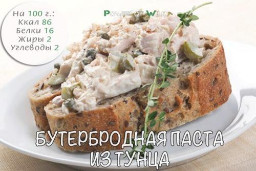 ? 5. Незаменимых рецептов для фитнес - бутербродов. 01