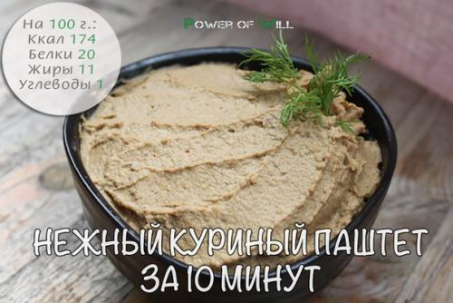 ? 5. Незаменимых рецептов для фитнес - бутербродов. 02