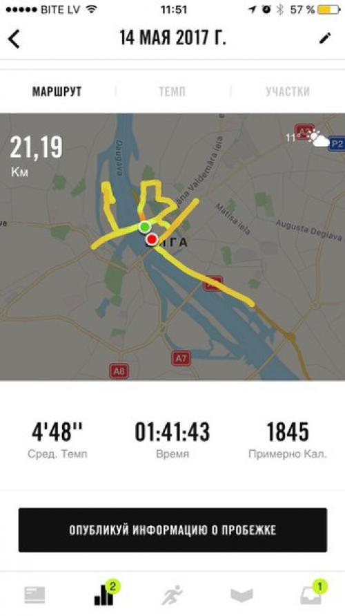 Цели на 2017 год - отчёт 9, 14 мая. 02 Цели на 2017 год - отчёт 9, 14 мая. 02