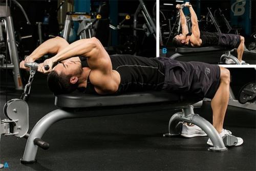 7 новых упражнений для трицепса, которые стоит попробовать. 03