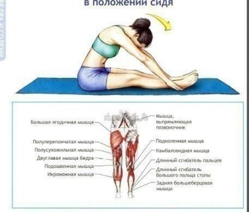 Очень хорошие упражнения на растяжку. 02