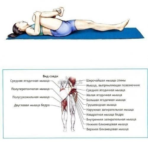 Очень хорошие упражнения на растяжку. 01