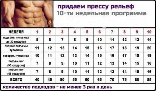 Программа тренировок!  Во всем важна систематичность. 02