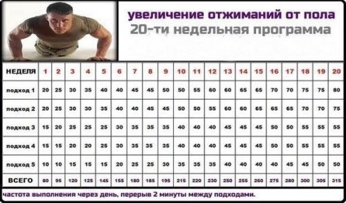 Программа тренировок!  Во всем важна систематичность. 04