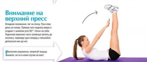 Упражнения для плоского живота в картинках, техника их выполнения. 03