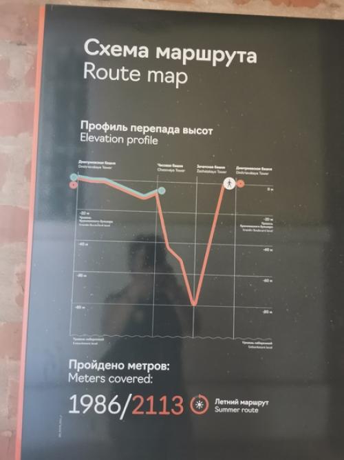 Музей порадовал нижегородскийкремль. 01