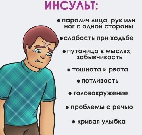 Сердечный приступ, инфаркт, инсульт: 03