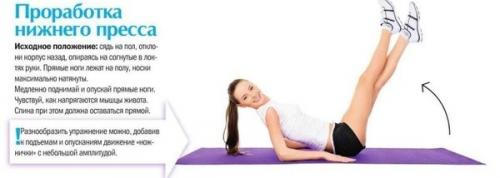 Упражнения для плоского живота в картинках, техника их выполнения. 04