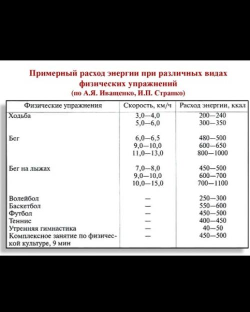 Ли супер фитнес есть? 01 Ли супер фитнес есть? 01