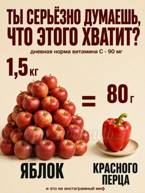 Кажется, что для получения витаминов и минералов нужно съедать горы еды …. 05