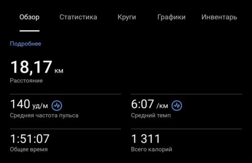 Повторю фразу одного человека: нет идеальных условий для тренировки: все знают, кто такие единороги, но никто их не видел! 02