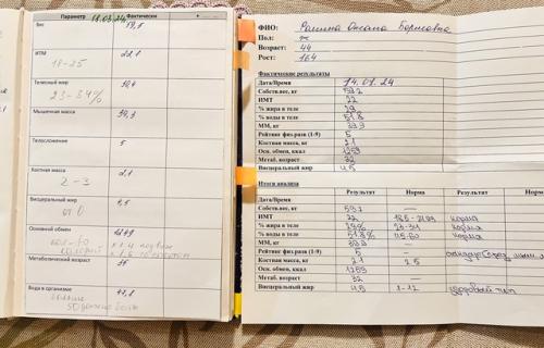 Вот и еще одной маленькой победой захотелось с вами поделиться. 01