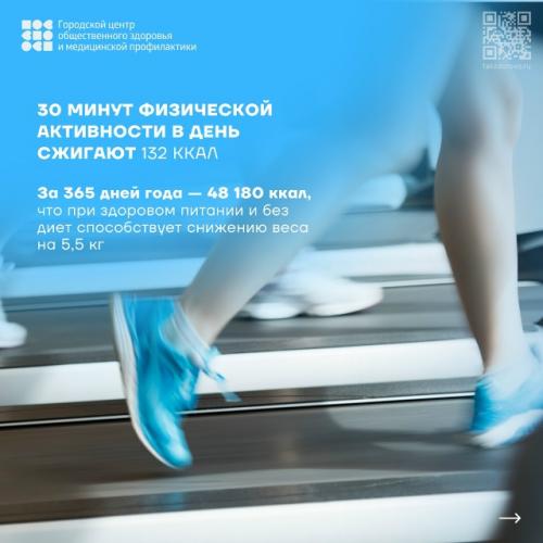 Началась первая в наступившем году рабочая неделя, и ее тема - продвижение активного образа жизни! 05