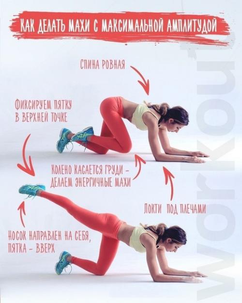 Как худеть без диет. 02