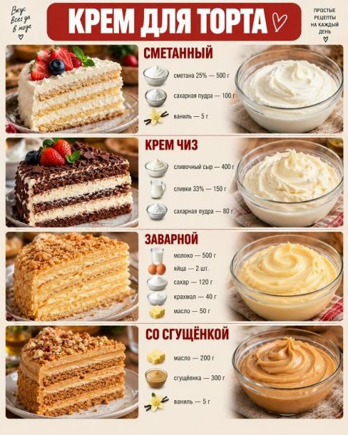 Одна шпаргалка - и больше не нужно искать пропорции по всему интернету. 06
