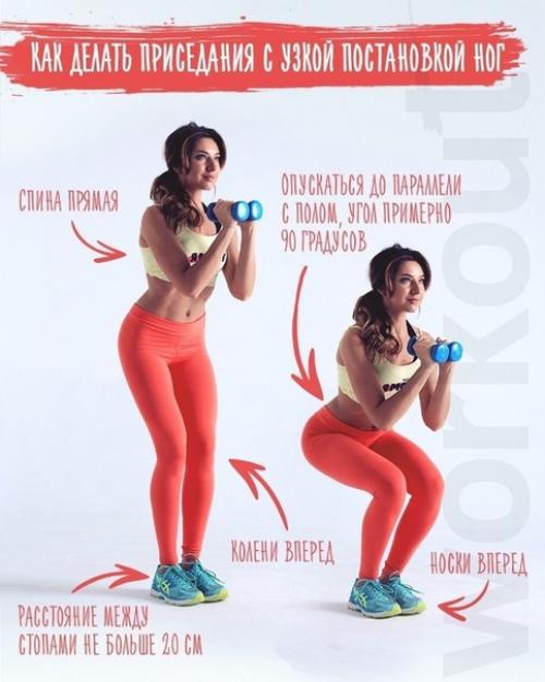 Как худеть без диет. 01