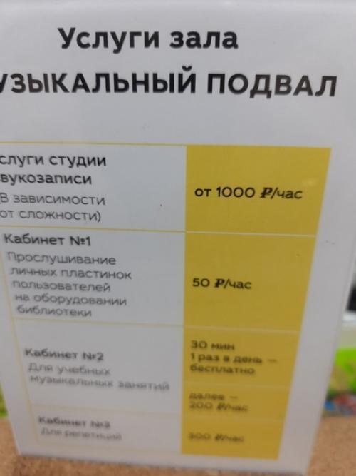 Посетили федеральное государственное бюджетное учреждение культуры Российская Государственная Библиотека для Молодёжив Москве. 08