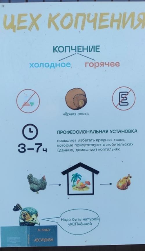 Последствия ковида.  Все мы помним, как это было. 06