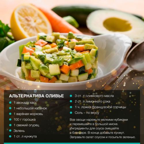 Мода на фитнес и правильное питание зародилась примерно в 1960-х годах. 01 Мода на фитнес и правильное питание зародилась примерно в 1960-х годах. 01