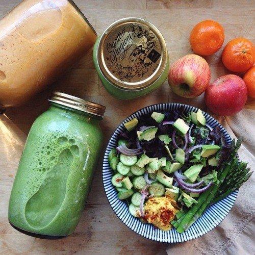 ПП Рацион на неделю! 02 ПП Рацион на неделю! 02