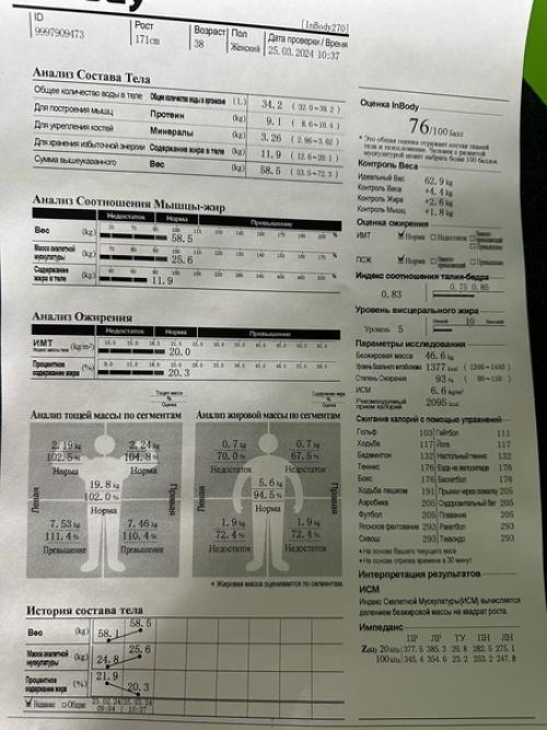 Результат подопечной за 8 недель программы. 01