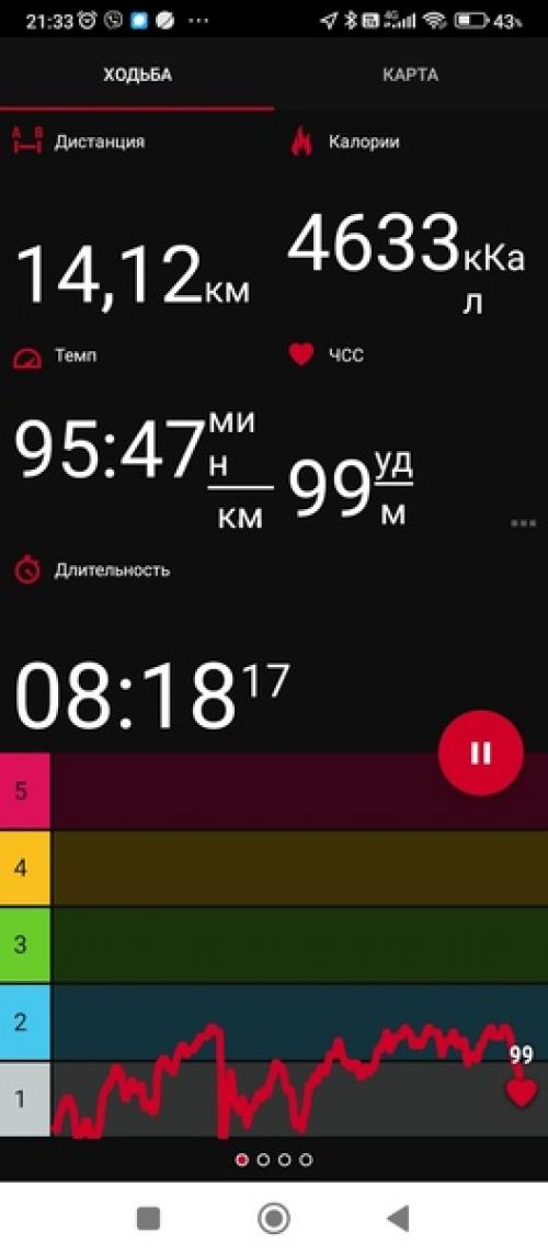 Всем добрый, весенний день! 05