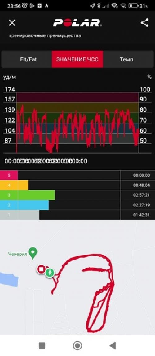 Всем добрый, весенний день! 02