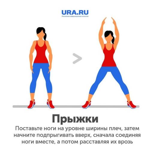 Самоизоляция - время любимых сериалов и частых путешествий к холодильнику. 06