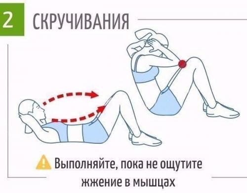 Эффективная тренировка для похудения? 01