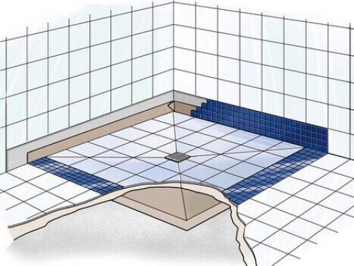 Как установить душевую кабину без поддона. 05