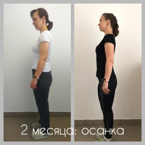 Результат ИРЫ.  Мы с Ирой уже долго занимаемся, и я не раз о ней рассказывал. 01 Результат ИРЫ.  Мы с Ирой уже долго занимаемся, и я не раз о ней рассказывал. 01