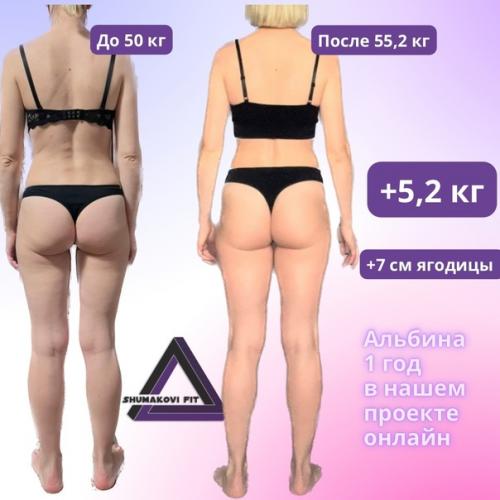 Я безмерно горжусь каждой подопечной, кто доверяет нам, и добивается под нашим руководством видимых результатов …. 02