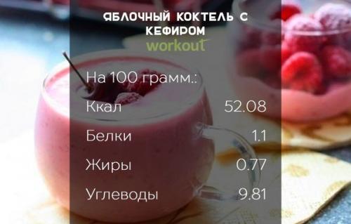 Вечерний яблочный коктейль с кефиром. 01