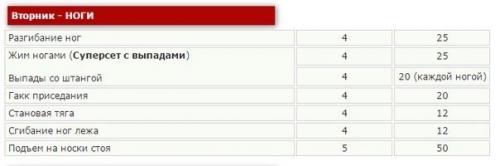 Дуэйн Джонсон тренировки. Тренировка Дуэйна джонсона для "Геракла".