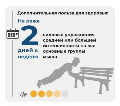 Диеты - это временно. 02