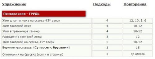 Дуэйн Джонсон тренировки. Тренировка Дуэйна джонсона для "Геракла".