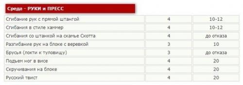 Дуэйн Джонсон тренировки. Тренировка Дуэйна джонсона для "Геракла".