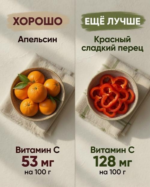 Подборка, где слева - хорошо, а справа ещё лучше. 06