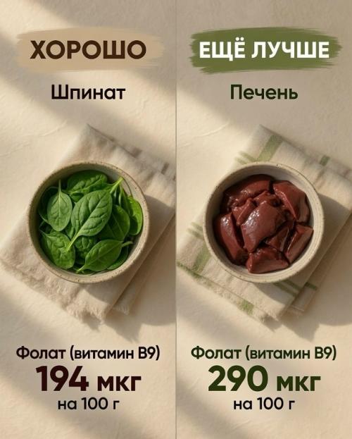 Подборка, где слева - хорошо, а справа ещё лучше. 03