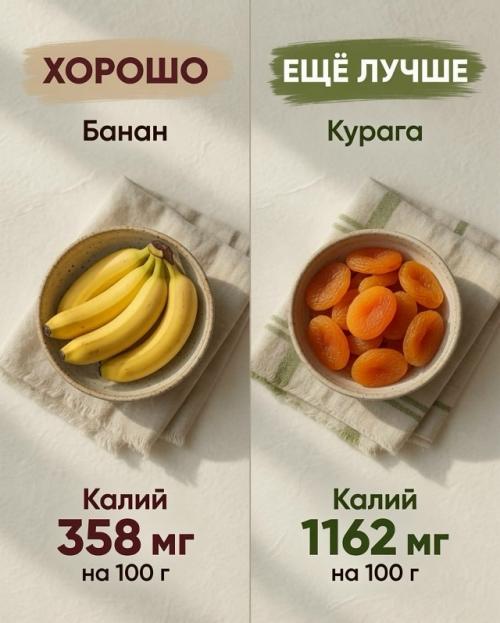 Подборка, где слева - хорошо, а справа ещё лучше. 07