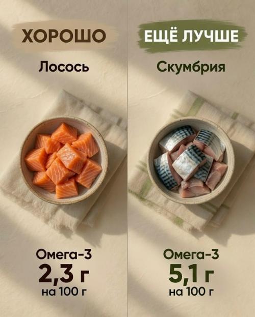 Подборка, где слева - хорошо, а справа ещё лучше. 01
