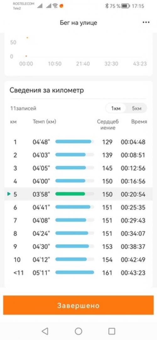 Спортивный час, который решает всё. 01 Спортивный час, который решает всё. 01
